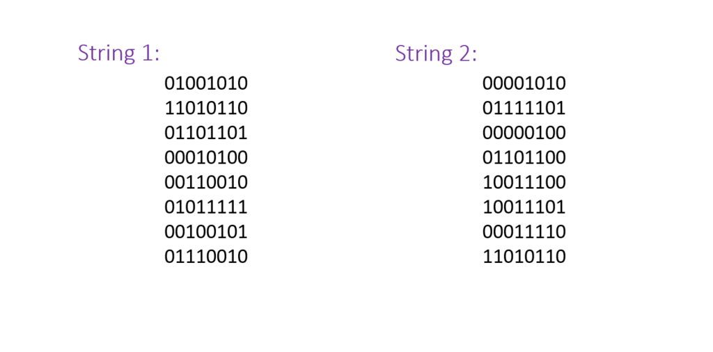 String of random numbers A random string and not so random string